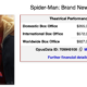 SpideyNumbers2026
